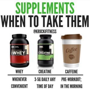 Is Supplement Consumption Necessary in Building Muscle?